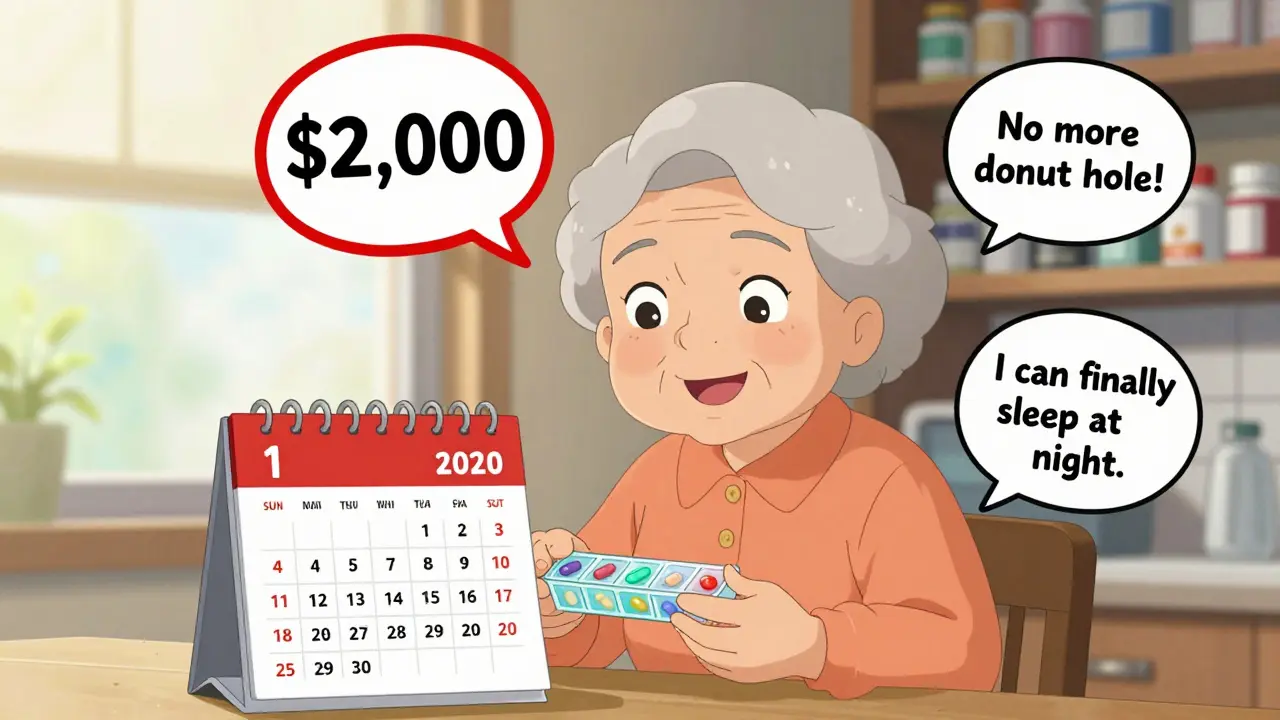 Medicare Part D Drug Coverage Explained for Patients in 2025